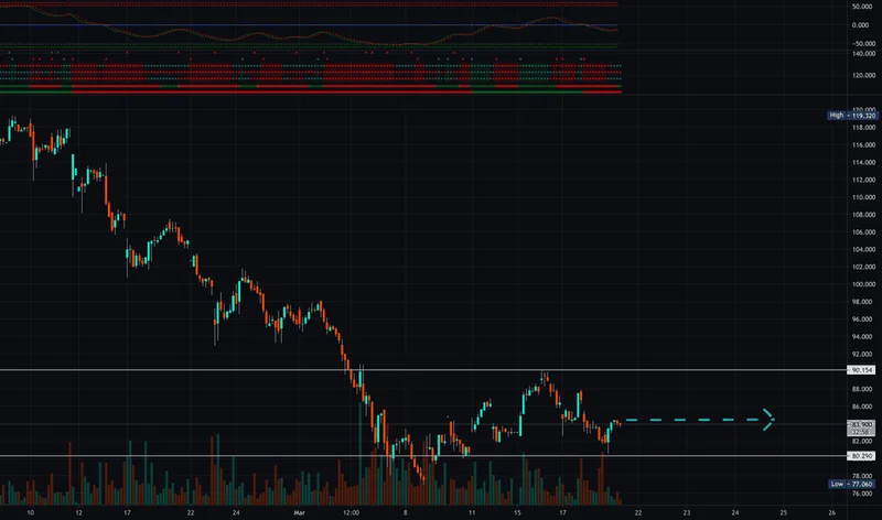 DDOG Stock Soars: Earnings Beat and the 2025 Outlook
