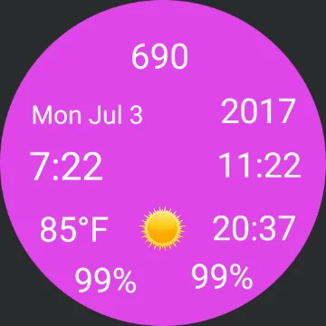 Dow Jones Dips: What Happened and Why?